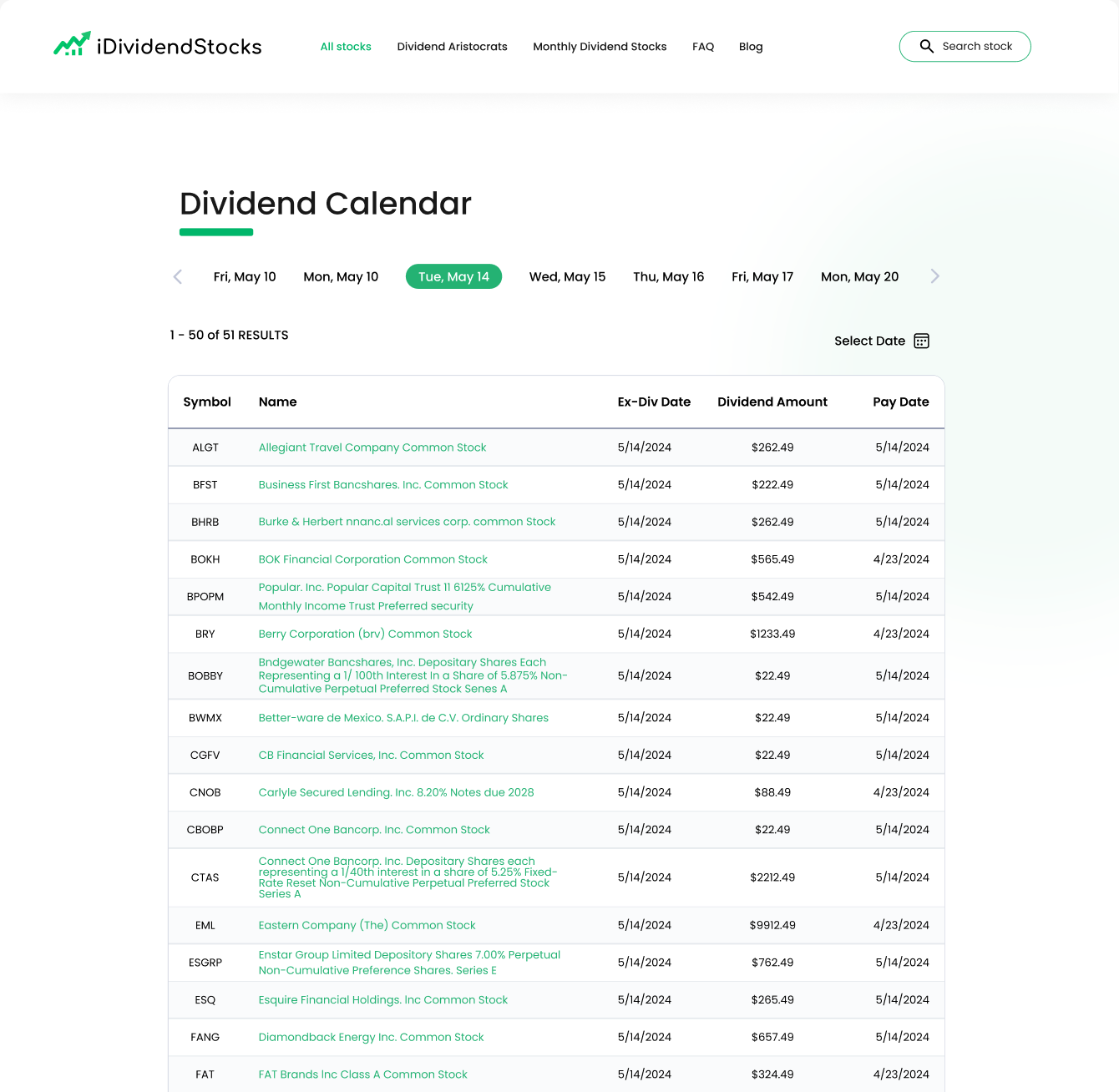 Dividend calendar listing upcoming ex-dividend dates