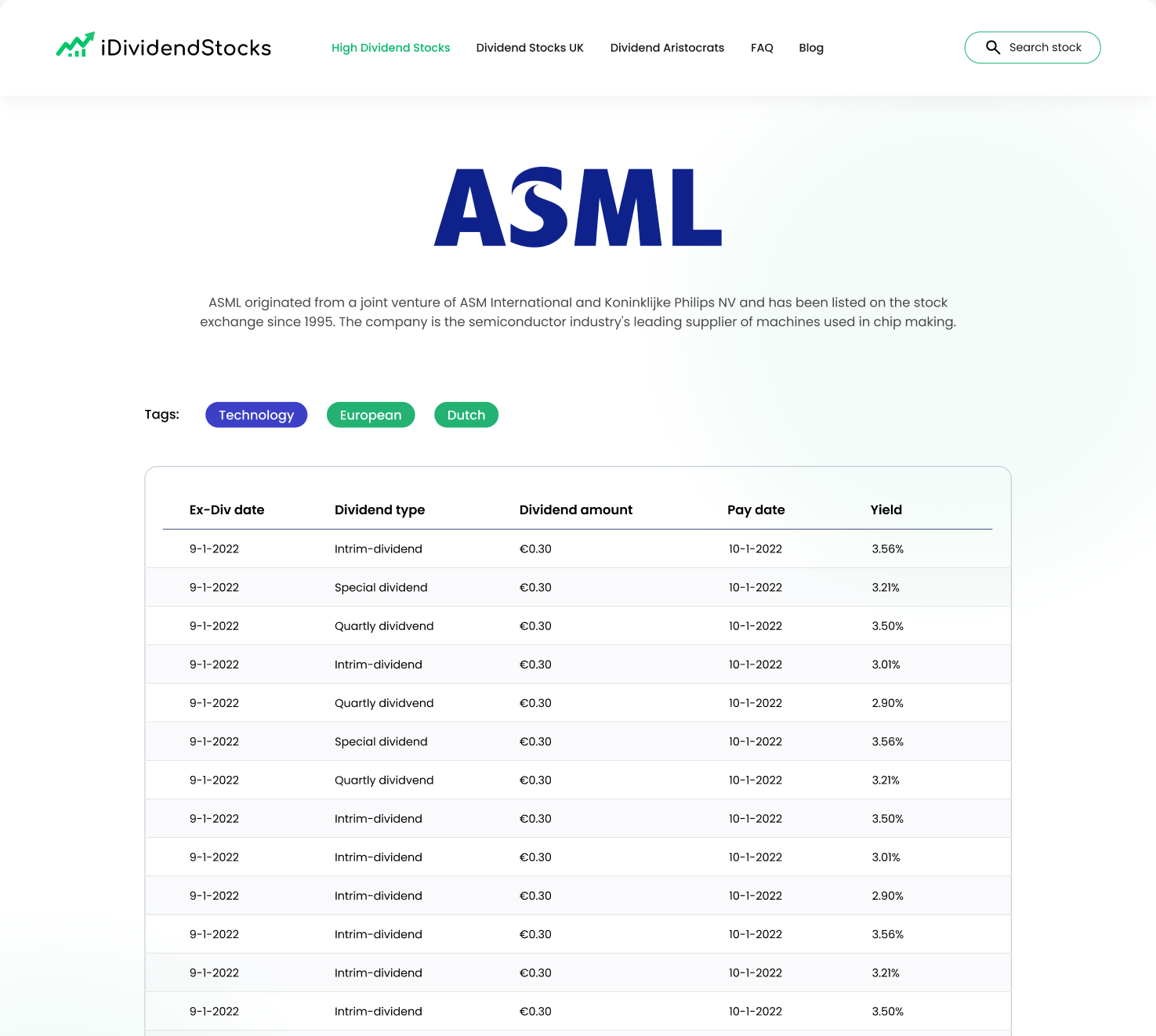 iDividendStocks stock page showing dividend history for ASML